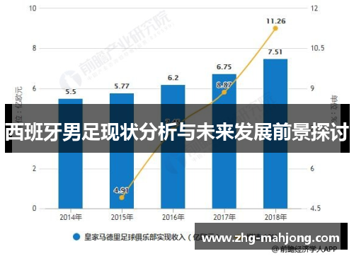 西班牙男足现状分析与未来发展前景探讨