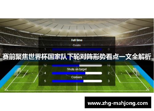 赛前聚焦世界杯国家队下轮对阵形势看点一文全解析