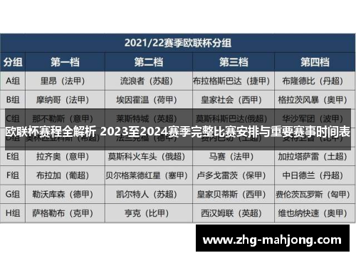 欧联杯赛程全解析 2023至2024赛季完整比赛安排与重要赛事时间表 欧联杯赛程全解析 2023至2024赛季完整比赛安排与重要赛事时间表
