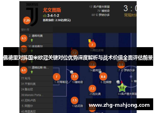 佩德里对阵国米欧冠关键对位优势深度解析与战术价值全面评估前景