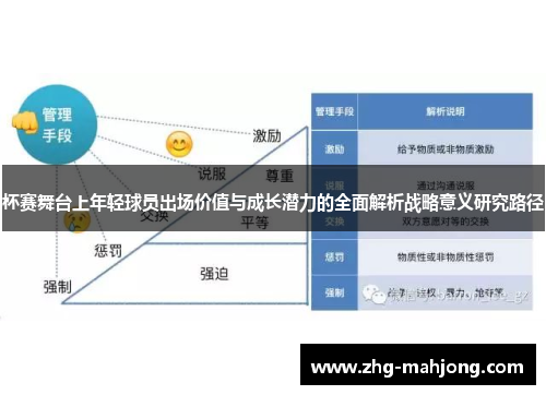 杯赛舞台上年轻球员出场价值与成长潜力的全面解析战略意义研究路径 杯赛舞台上年轻球员出场价值与成长潜力的全面解析战略意义研究路径
