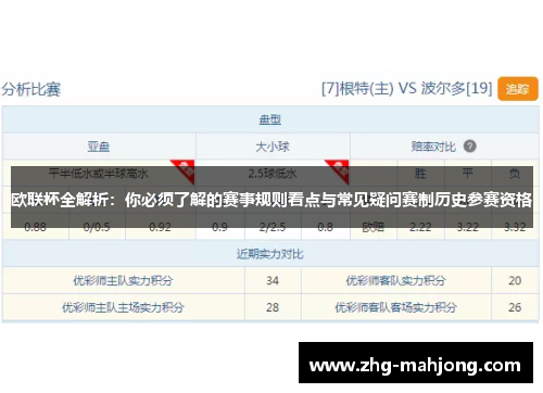 欧联杯全解析：你必须了解的赛事规则看点与常见疑问赛制历史参赛资格