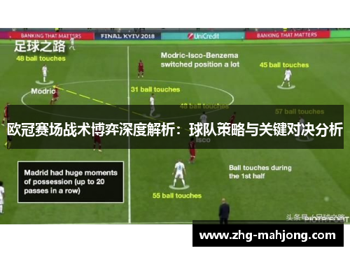 欧冠赛场战术博弈深度解析:球队策略与关键对决分析 欧冠赛场战术博弈深度解析:球队策略与关键对决分析